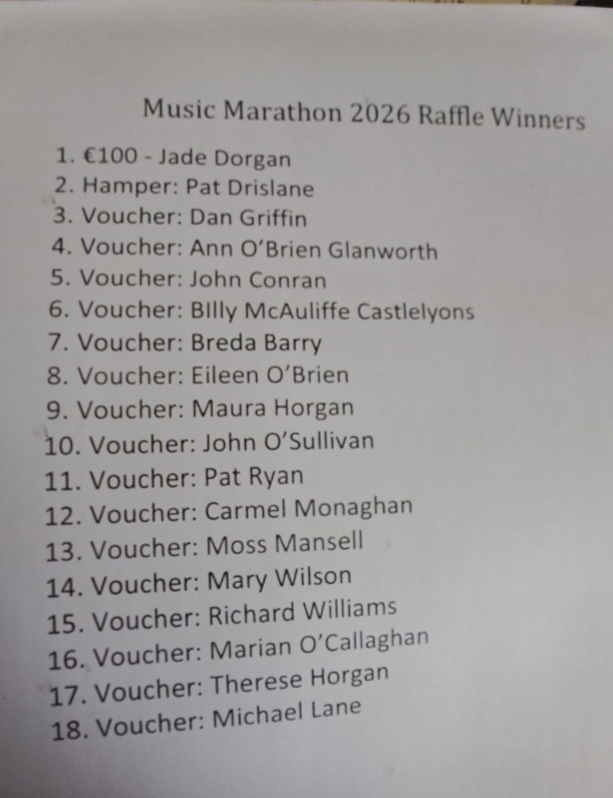 Music Marathon 2026 raffle winners: a numbered list of eighteen prize winners